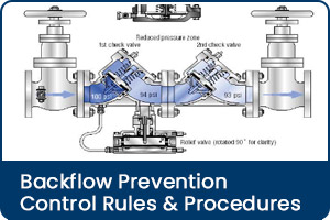 Backflow Prevention Control Rules and Procedures