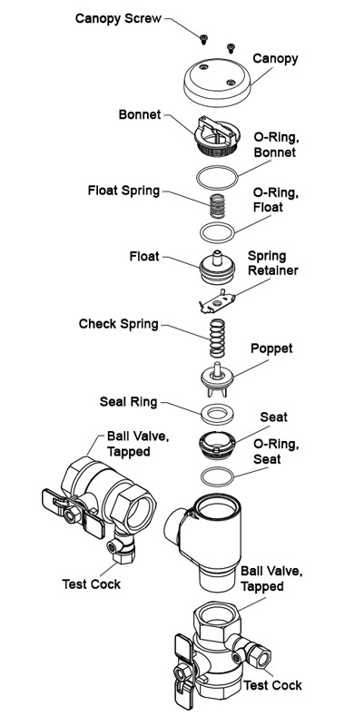 PVB Expanded Diagram